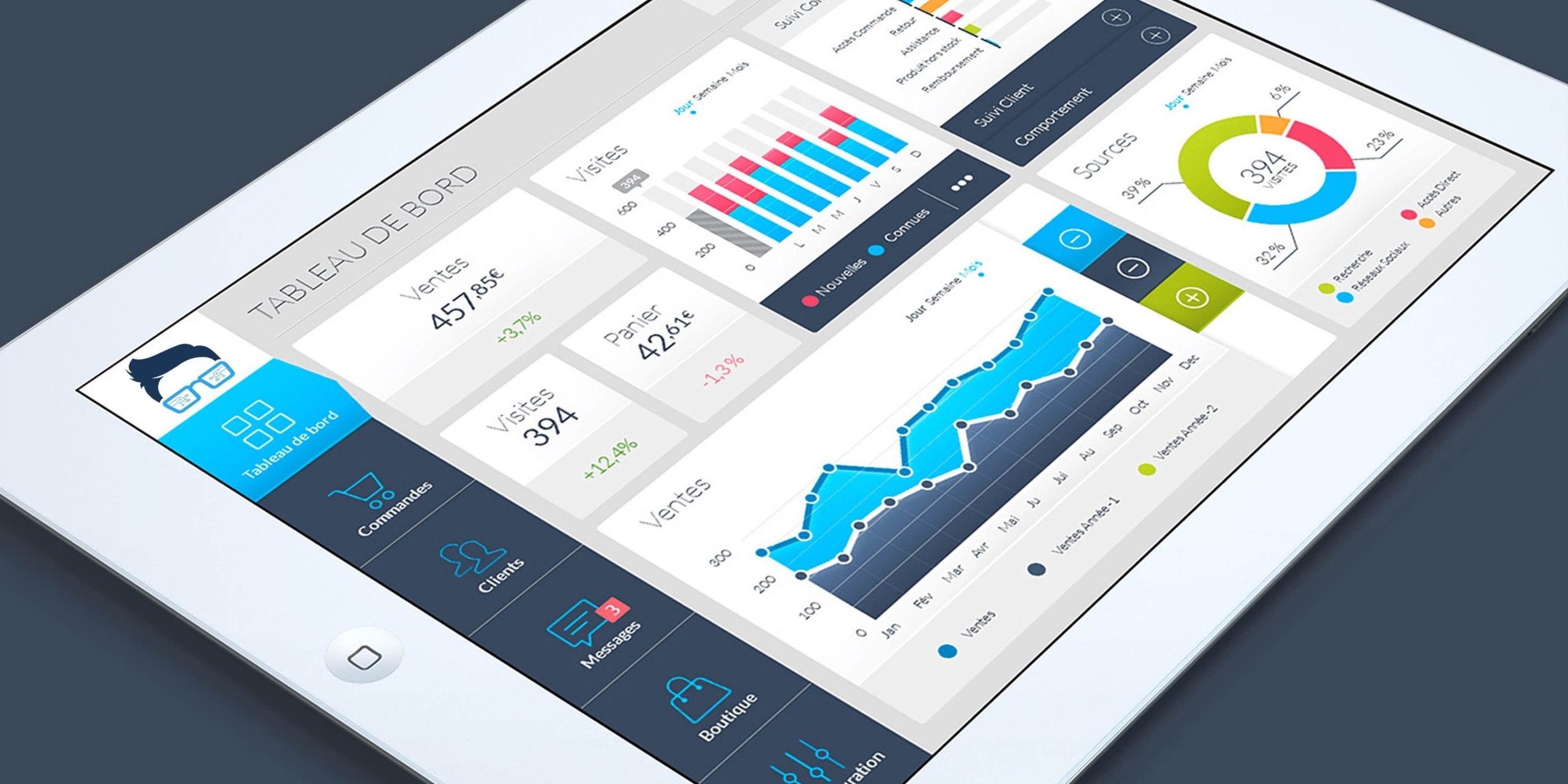 Portfolio innovgeek dashboard